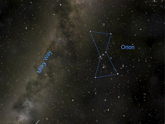 The Orion constellation as seen from Earth