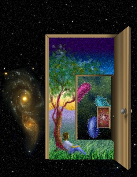 Sizes are doorways within doorways